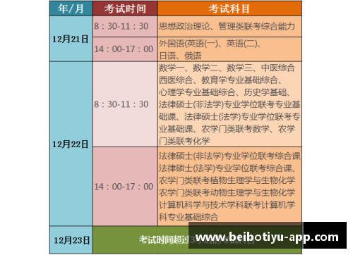 国际法考研专业详解：华政考研大专业中最好考的专业之一